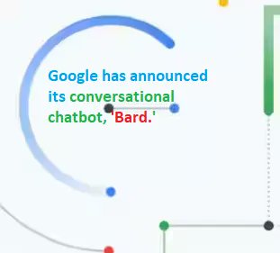 Tech20Free's tweet image. Google is launching its own artificial intelligence bot known as Bard, a direct competitor to ChatGPT.🔥🌊

Bard will be released to specialist product it will be made more widely available to the public in the coming weeks, Google said. Like ChatGPT, Bard.