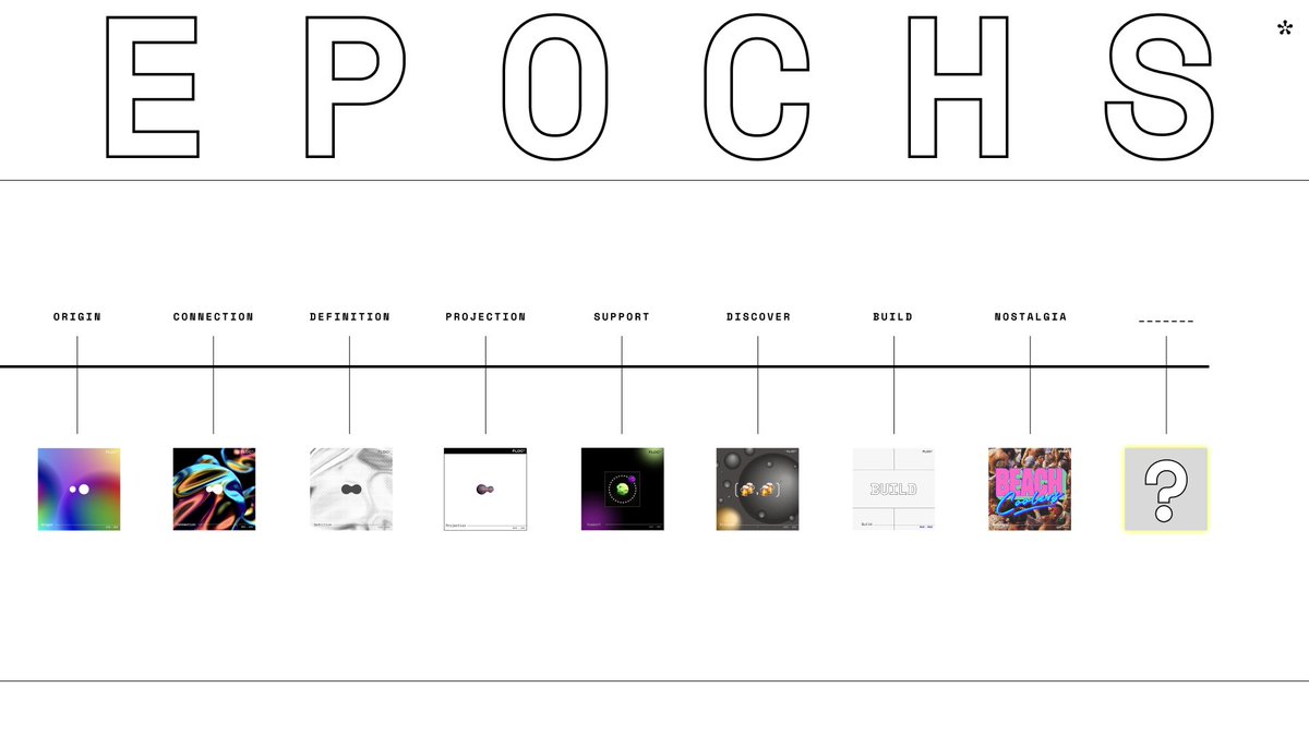 wearefloc's tweet photo. * Time to change 𝗘𝗽𝗼𝗰𝗵!

FLOC* has lived through different periods since its inception, each characterized by a different theme

Nostalgia has been that comfy place in the last months

Fantastic to visit but we can't stay here forever

What's next? Time to reframe thoughts👀 https://t.co/monaJBjgeZ