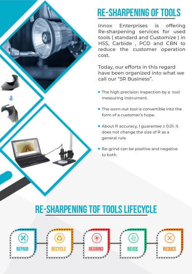 InnoxSupport's tweet photo. Are you in need of high-quality tools for your work or personal projects? Look no further than Innox Enterprises!
 
#innoxenterprises #automotive #importer #industry #parts #Pakistan #japanese #supplier #industrial #tools #measure #cuttingtool #instruments #work #job #ChatGPT https://t.co/XaZTX8ABpJ