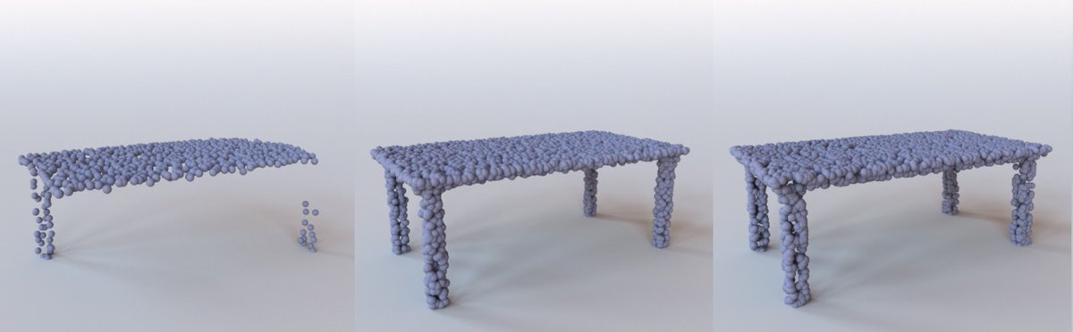 modelvantage's tweet image. Generative Artificial Intelligence allows designers to create products that are not only functional but also visually appealing. Generative models can generate a wide range of pleasing designs by incorporating design constraints and aesthetics. #generativemodeling #AI