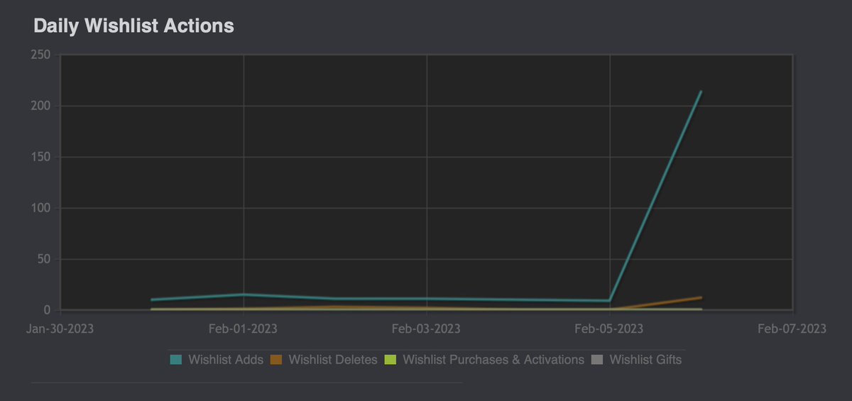 Arnold Rauers tweet media