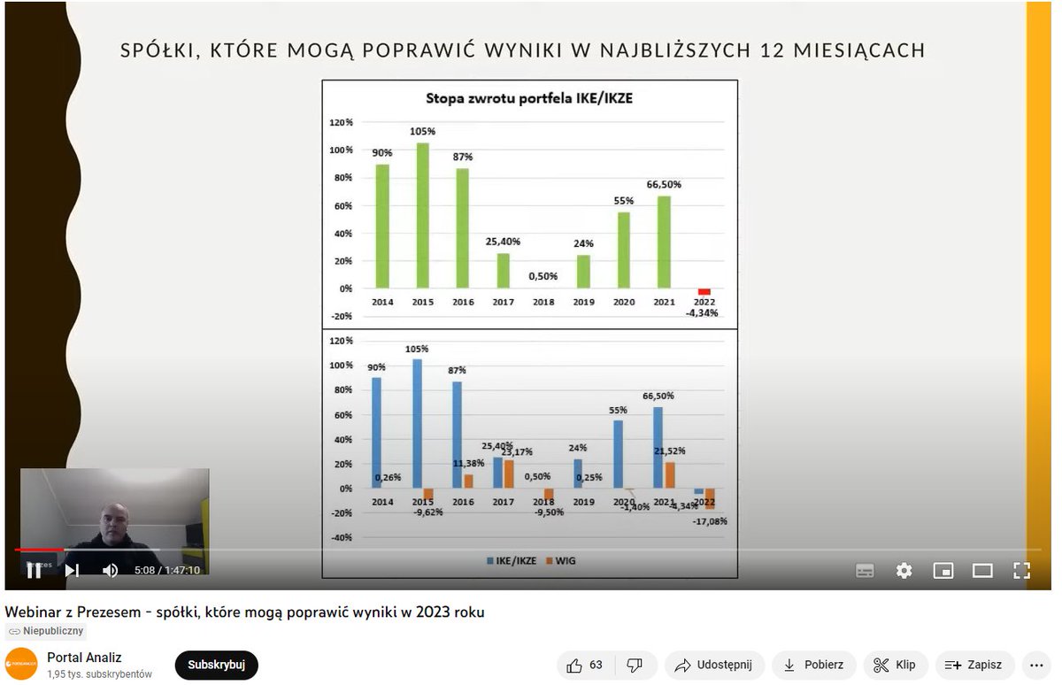 Kiedy Masturbacja Nie Jest Grzechem KonradO on Twitter: "jeśli ktoś jest inwestorem indywidualnym i chce