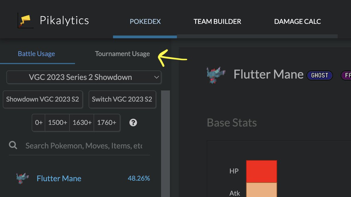 Pikalytics on X: 📢 TRAINERS! 📢 It's Pikalytics Scarlet & Violet format  preview time! We've been crunching the numbers on public Showdown replays,  to bring you our very first Gen 9 OU