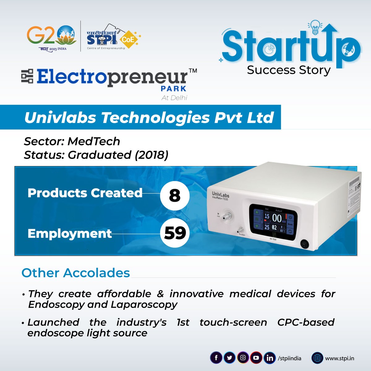 STPI on Twitter "UnivLabs, a STPI electropreneur CoEincubated 