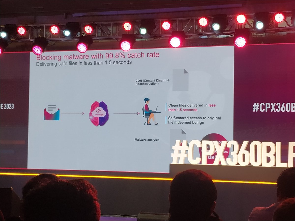Blocking malware with 99.8% catch rate! #cpx360blr