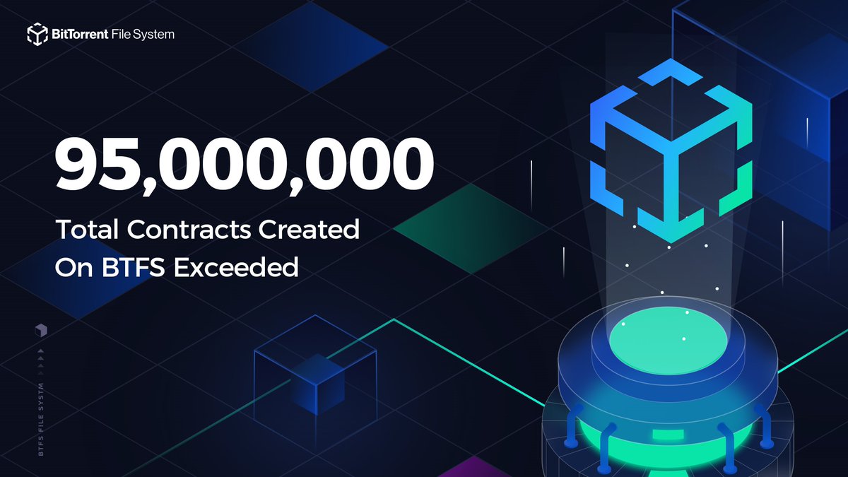BitTorrent's tweet photo. 🔥Total Storage Contracts created on #BTFS exceeded 95 million！

💻#BTFS is the first scalable decentralized storage system based on 2 billion #BitTorrent users.

⛏️How to use #BTFS to earn #BTT: https://t.co/ipVbAOTiVJ

📍Source: https://t.co/9mnSEX9rd9 https://t.co/pkWUXRZDAl