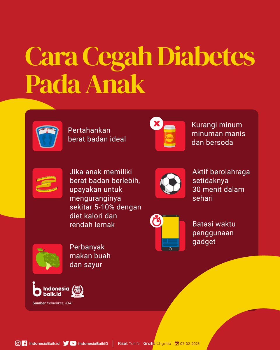 Indonesia Baik On Twitter Hai Sohib Diabetes Melitus Penyakit