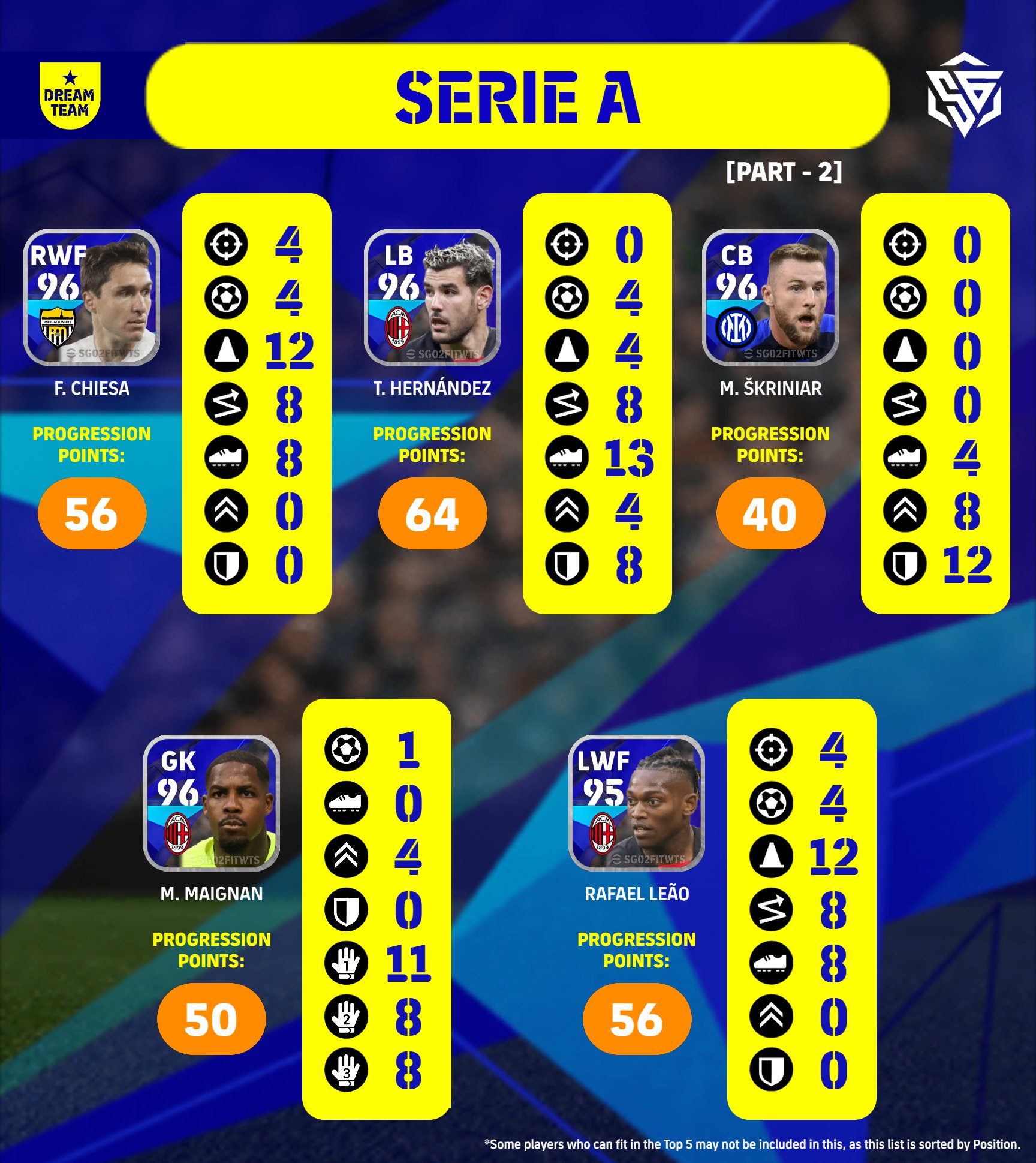 eFootball SUPERSTAR on X: 
