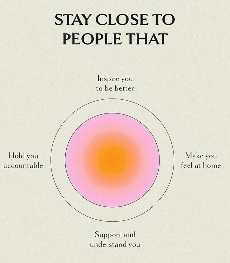 wild_jaynes's tweet photo. You unconsciously become what you surround yourself with. Be mindful of what you feed on be it your body, mind and soul. #selfcare #selflove @ElphasKhamala https://t.co/PMIAEiBk6w