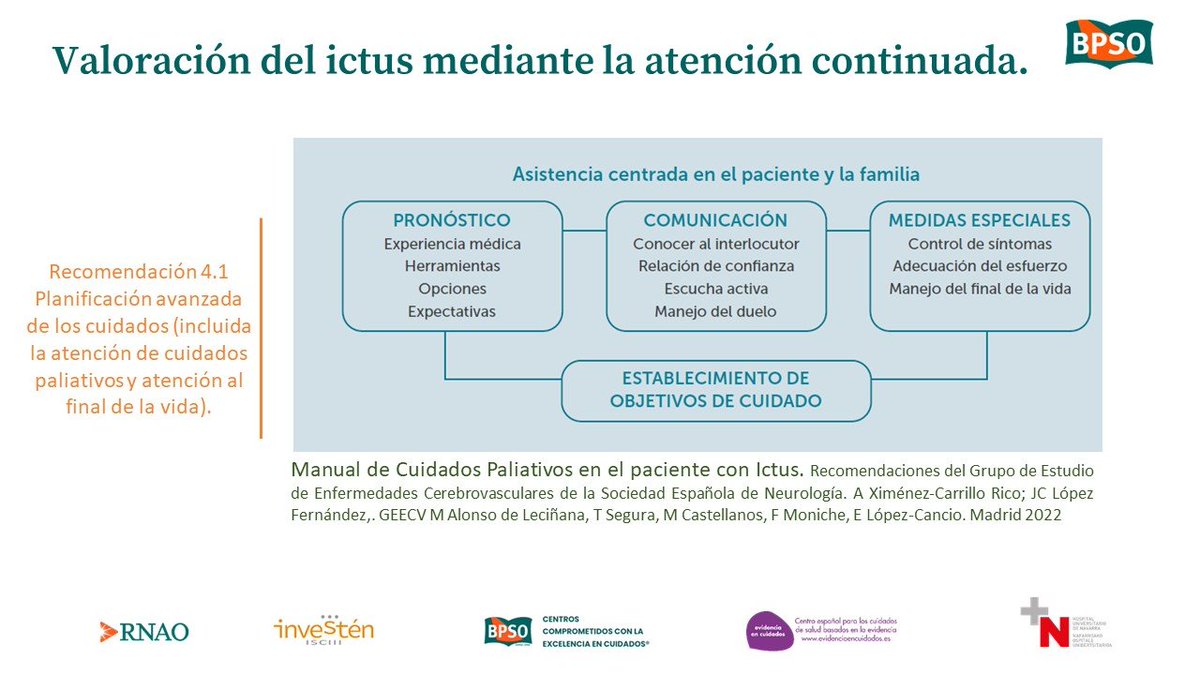 BpsoNavarra's tweet photo. 🔎PLAN DE DIFUSIÓN: BUENAS PRÁCTICAS EN EL CUIDADO🔍 #HUN @salud_na @BpsoNavarra
@Investenisciii @CCEIJB @RNAO
Semana de difusión de recomendaciones de la Guía #Bpso"Valoración del  #ictus mediante atención continuada"
Planificación avanzada de los #cuidados. Atención centrada. https://t.co/pb8KFIlOXE