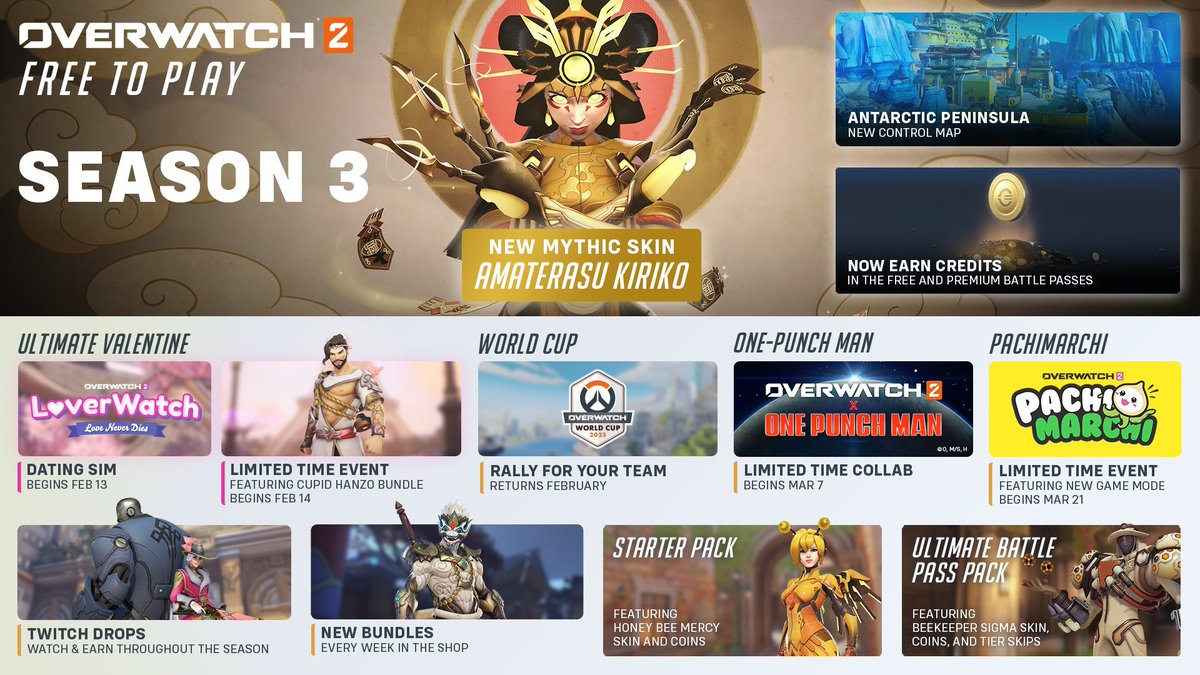 arceykayzee's tweet photo. ⚠ Overwatch 2 Season 3 Battle Pass Giveaway ⚠

To ENTER:
1️⃣Follow @arceykayzee 
2️⃣Like &amp; Retweet (No QT)
3️⃣Tag a friend

1 Winner will be announced on Feb 14th 12PM UTC+0
#OW2 #Overwatch2 #giveaway #battlepassga https://t.co/FCMMoVFujA