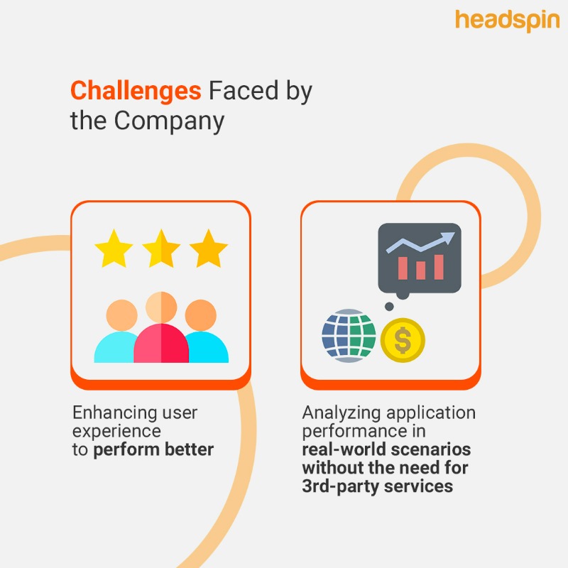 headspin_io's tweet photo. Book a free trial to learn how #HeadSpin assisted global #BFSI companies in enhancing #customerexperience and driving business performance: https://t.co/qyypeRvZdj
#SoftwareTesting #AutomationTesting #Testing #TestAutomation @headspin_io #AppTesting #BFSIAppsTesting #BankingApps