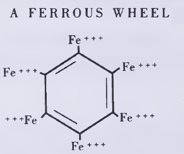 Hookean1's tweet photo. What is a chemist's favourite fairground attraction?😉 https://t.co/LHE3xwK4Xa