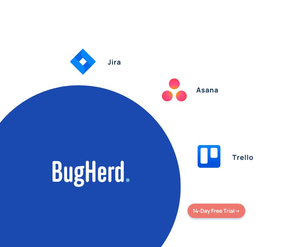 bugherd's tweet photo. π£ It's here! BugHerd now integrates with Jira, Trello, and Asanaπ
Streamline bug tracking and website feedback with BugHerdβs seamless integrations. No missed client feedback, no missed tasksπ
Start your 14-day free trial today https://t.co/jpaeAtxXPS
#BugHerd #integrations https://t.co/ZHZBuaceHY