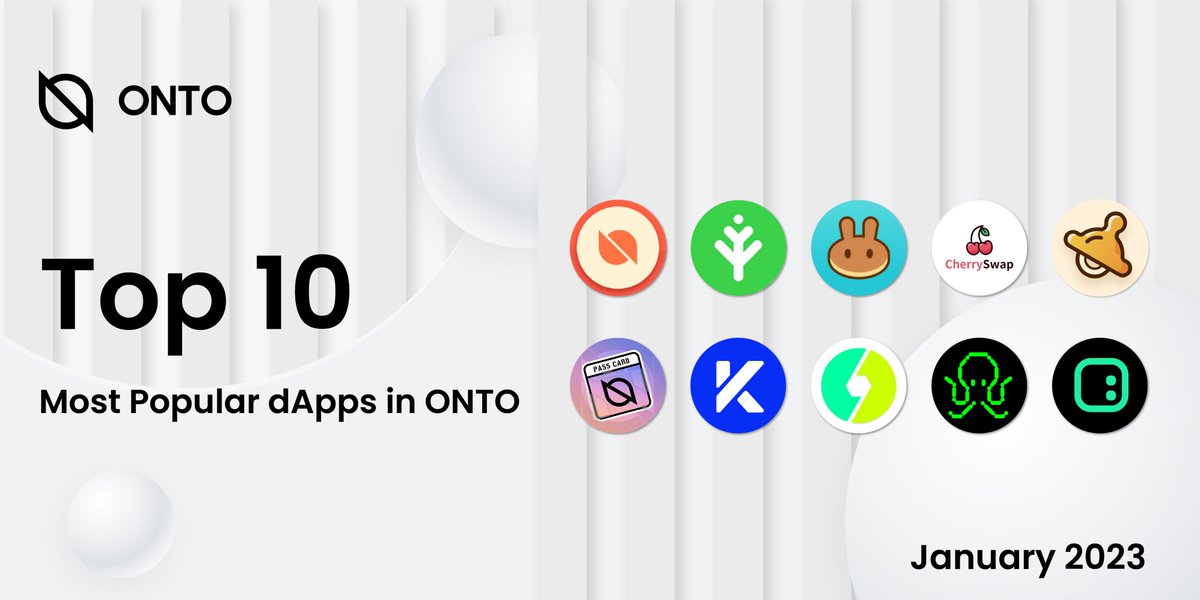 ONTOWallet's tweet photo. TOP 10 Most Popular #dApps in #ONTO in January 🔥🔥🔥

#ONTORedPacket @IvyMarket @PancakeSwap @CherryswapNet @babyswap_bsc #ONTOPassCard @taskonxyz @kswap_finance @symbiosis_fi @spaceid

👀 Which one is your favorite? Comment below 👇

Download 👉 https://t.co/g2xVrFO6UT https://t.co/TyyPmf5cLg