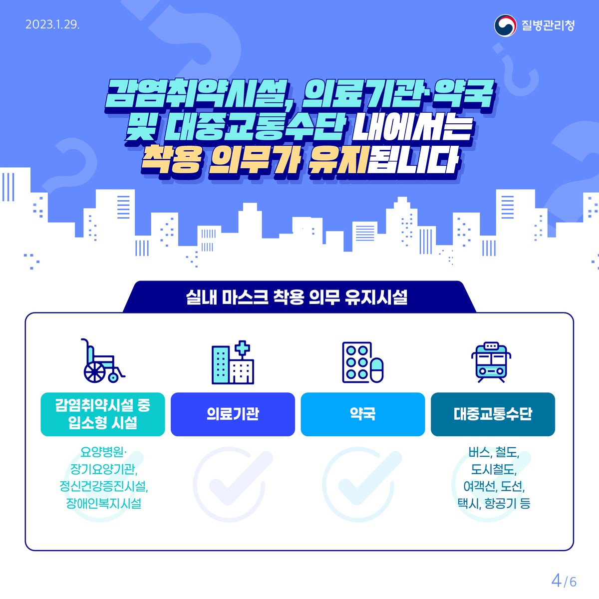 2023년 1월 30일부터 실내 마스크 의무가 조정되었습니다!

✔️의료기관, 대중교통 등에서는 착용 의무 유지
✔️그 외 실내의 착용 의무는 권고 전환
✔️의심증상 발생 시, 밀폐, 밀집, 밀접에서는 착용 적극 권고

올바른 손 씻기와 기침 예절 및 주기적 환기를 통해
감염병 예방에 함께해 주세요.