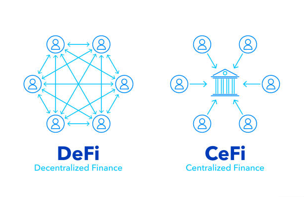 BitgetWallet's tweet photo. Is #DeFi a safer alternative to #CeFi?

What exactly is DeFi and how does it measure up to the #security and user experience of Centralised Platforms? 

Learn more from #BitKeepAcademy and make the best choice for yourself⬇️ 
https://t.co/BSgVBntcMT https://t.co/AnrKRFTyFH