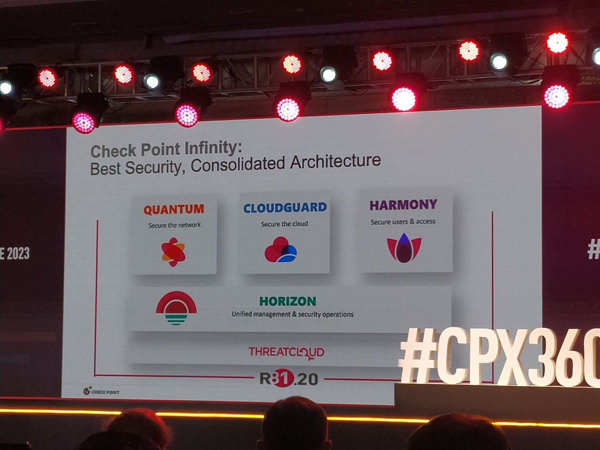 Check Point Infinity: Best security, Consolidated Architecture
#cpx360blr