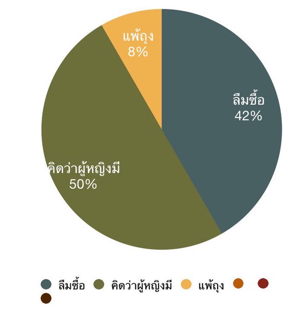 Tweet media two