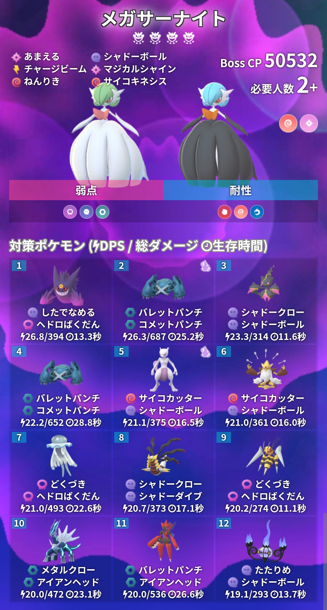 ポケモンgo攻略 みんポケ Pokemongo Db Twitter