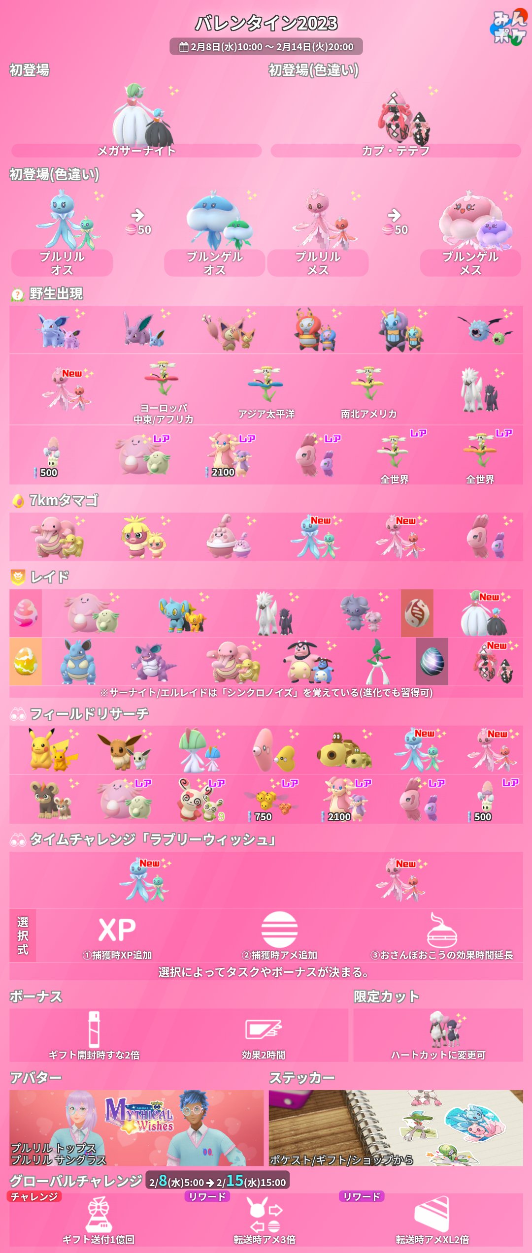 ポケモンgo攻略 みんポケ Pokemongo Db Twitter