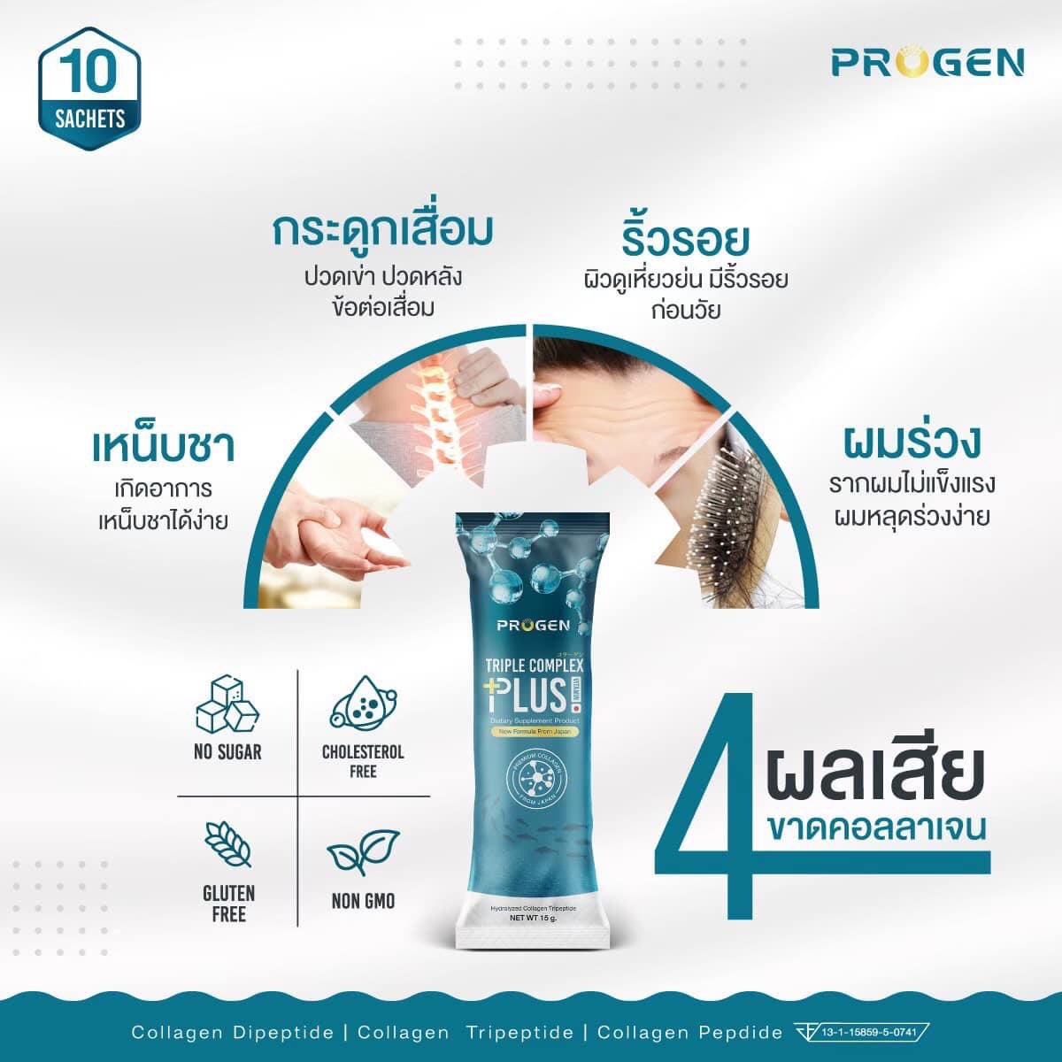 Droprich68's tweet photo. คุณมีปัญหาเหล่านี้ไหม? 
-เหน็บชา
-กระดูกเสื่อม
-ริ้วรอย
-ผมร่วง 
เพราะขาดคลอลาเจนProgen ช่วยดูแลคุณได้ โดยซื้อผ่านแอ��� Droprich 
หรือสนใจเป็นพาร์ทเนอร์รับกำไร โดยไม่ต้องสต๊อกสินค้า 
สนใจข้อมูลเพิ่มเติมแอดไลน์ 👉 https://t.co/RFW97RVSgY

#งานโฆษณาแอพพลิเคชั่น #Droprich #งานออนไลน์ https://t.co/RFUXTjG2WX
