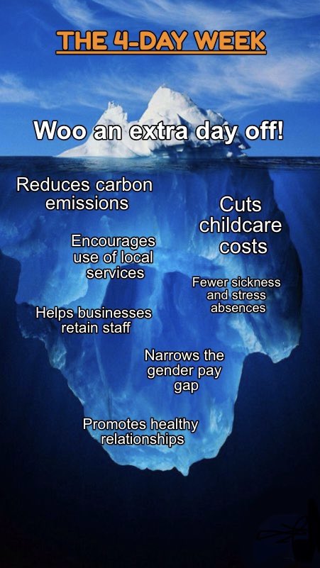 4 Day Week Foundation tweet media