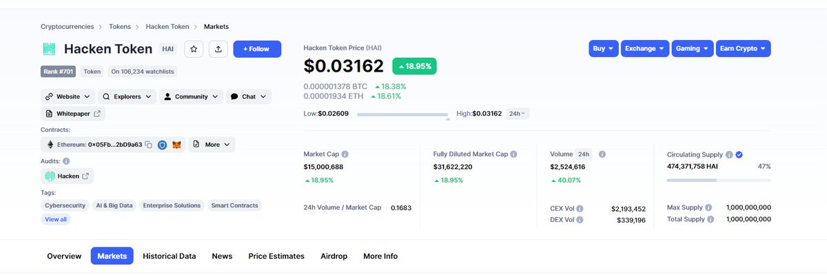 Cuongtran.eth tweet media