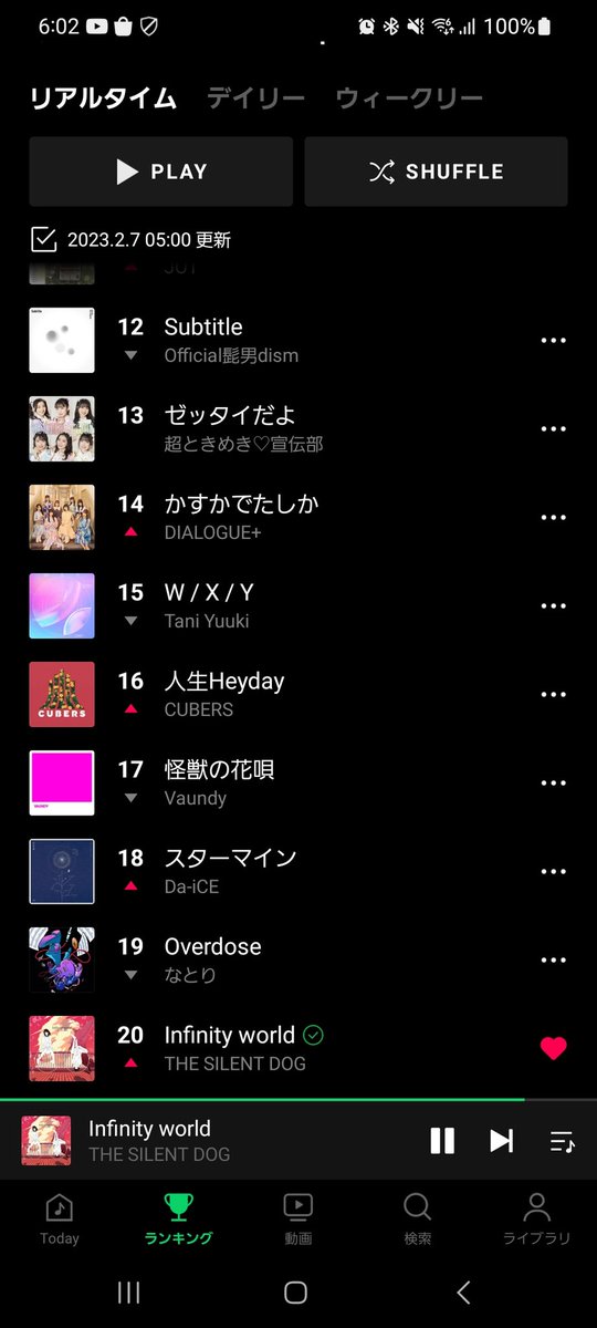 navybluecrystal's tweet photo. こんにちは😵💫💦
今日は朝からバタバタで、かつ私も週末から体調不良😢💦
取り敢えず子供のお迎え前に仮眠します😵💫💦
あっという間に、キャンペーンの最終日😳💦
何とか5000回は回したい💦💦
#黙犬ベスト10
#THESILENTDOG
#infinityworld https://t.co/Uh6WcM3l5n