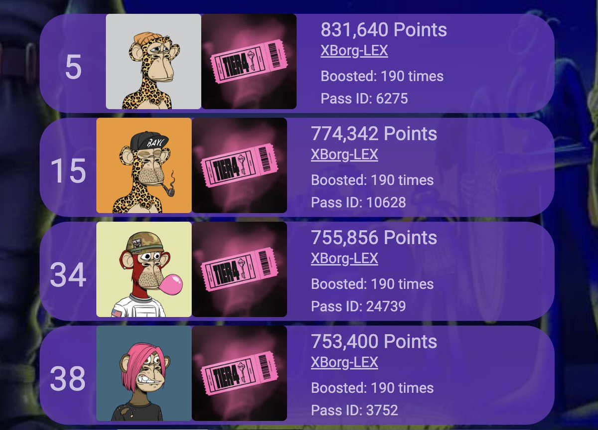 Rank #1 incoming 😉