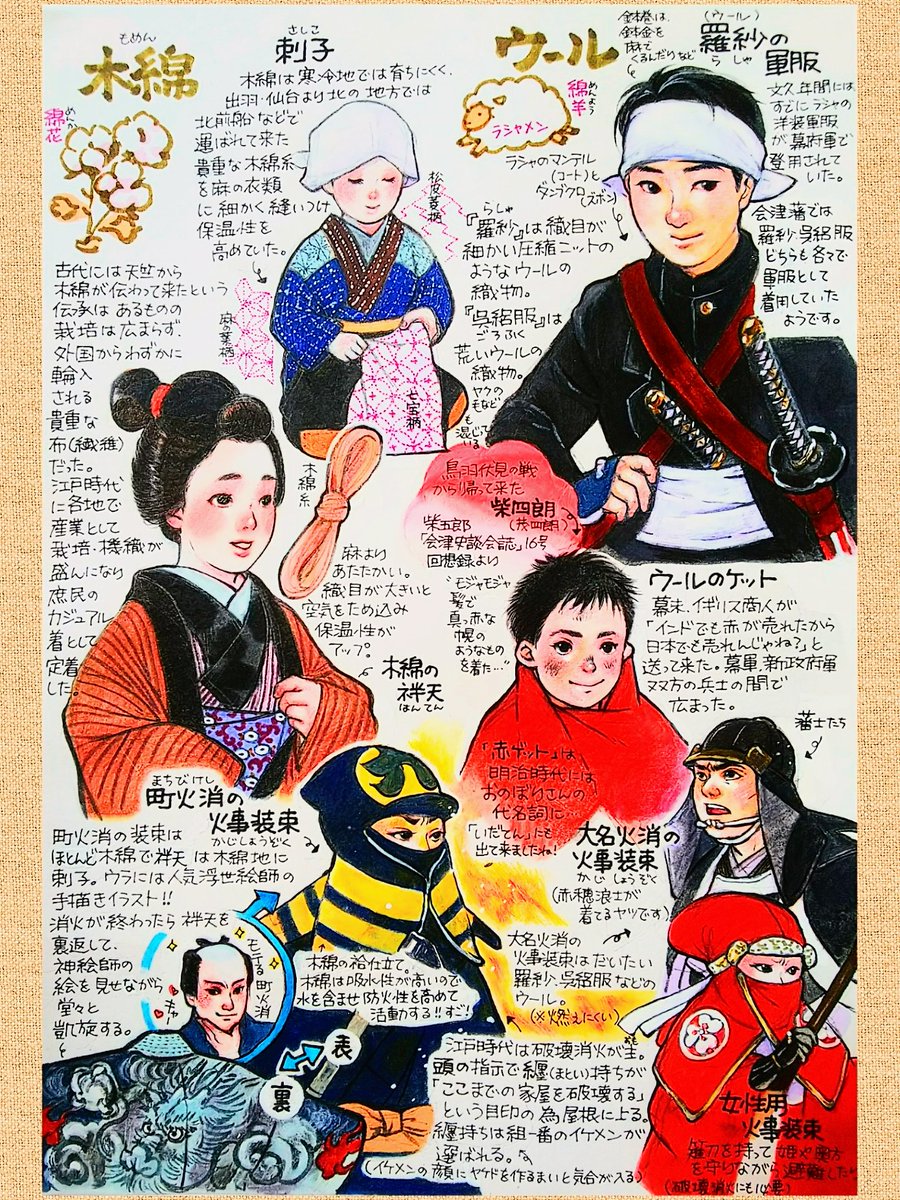 ここ1週間くらいで、ふぉろわっさんがとても増えたので(ありがとうございます🙏)以前描いたものを再掲していきます。
今後はもう少し見易さを考えながら描きたいと思います笑

江戸時代の木綿とウール↓ 