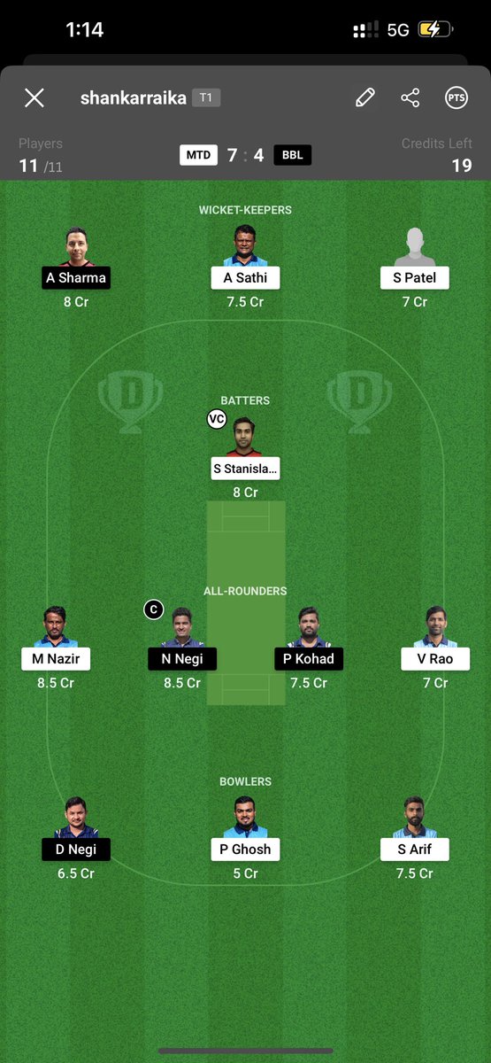 ShankarRaika51's tweet photo. Small , mini gl try #dream11 #ecs10               Like,follow,rt https://t.co/RWeIIAaS6f
