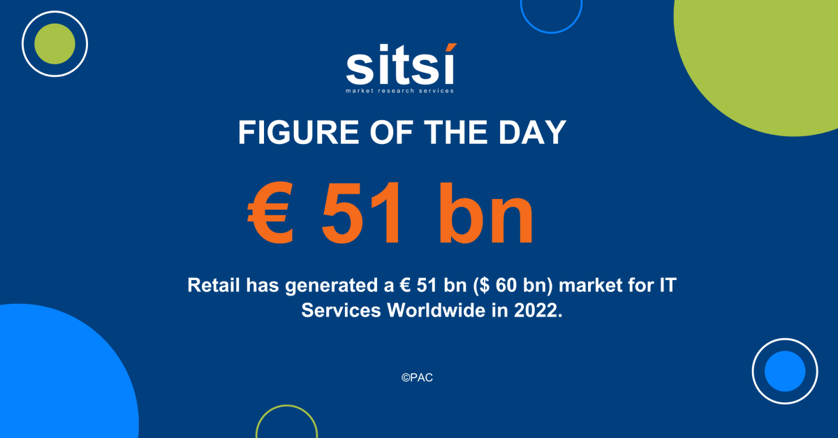 Retail has generated a € 51 bn ($ 60 bn) market for IT Services Worldwide in 2022. This represents 6.1% of the Worldwide market, building the 6th largest industry.

#Worldwide #Retail #ITServices