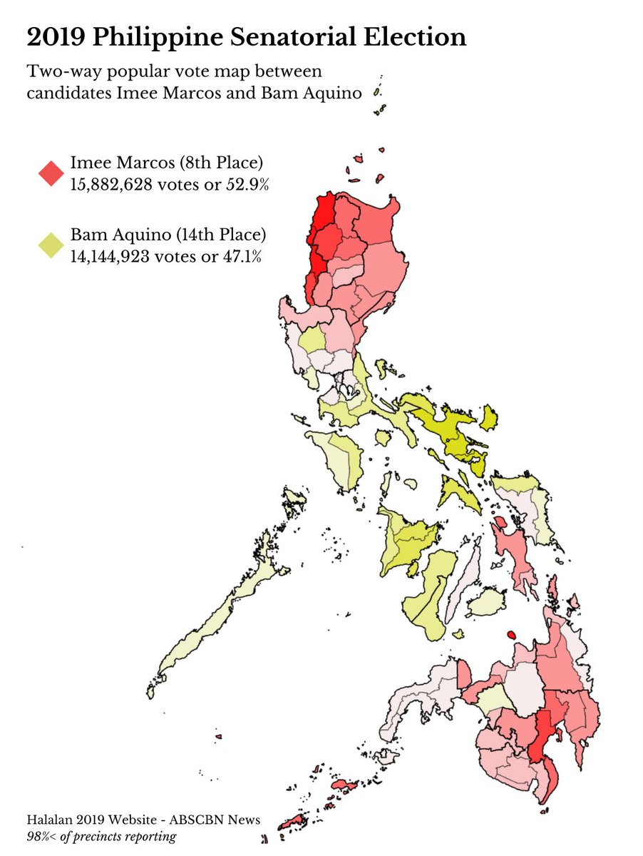 IanIslander3's tweet photo. The 2019 Senatorial Election was a good predictor of the 2022 National Elections. Maps comparing Go, Marcos and Aquino's performances were similar to the 2022 Presidential map.
Map 1. Go vs Aquino
Map 2. Marcos vs Aquino
#ElectionTwitter
#Mapweek https://t.co/PTbJWtjYRB