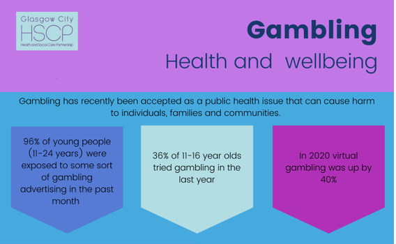 Glasgow City HSCP tweet media