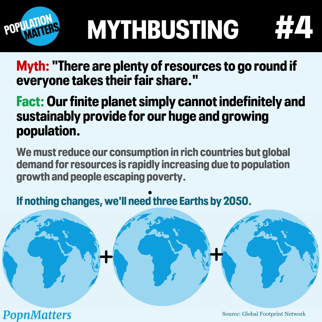 There must be a convergence in living standards, where the rich take far less and the poor have far more. While we continue to add people however, we are putting pressure on the Earth that it cannot sustain.
#mythbusting #finiteplanet
populationmatters.org/mythbusting/