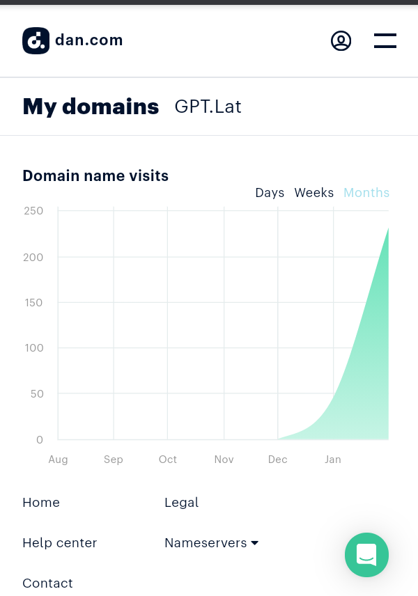 chatgptplus's tweet photo. Do you want to know why this #Domains  worth more for your company 

https://t.co/Ly6kw4ehmv is plenty and huge daily unique traffic

#ChatGPT #chatgptlus #GPT @gdb @OpenAI #AI #chatai #aichat #USA #startups #CEO #Founder #investors #Bard #BardAI #apprenticebard #Google #Traffic https://t.co/yvG8TCTPan