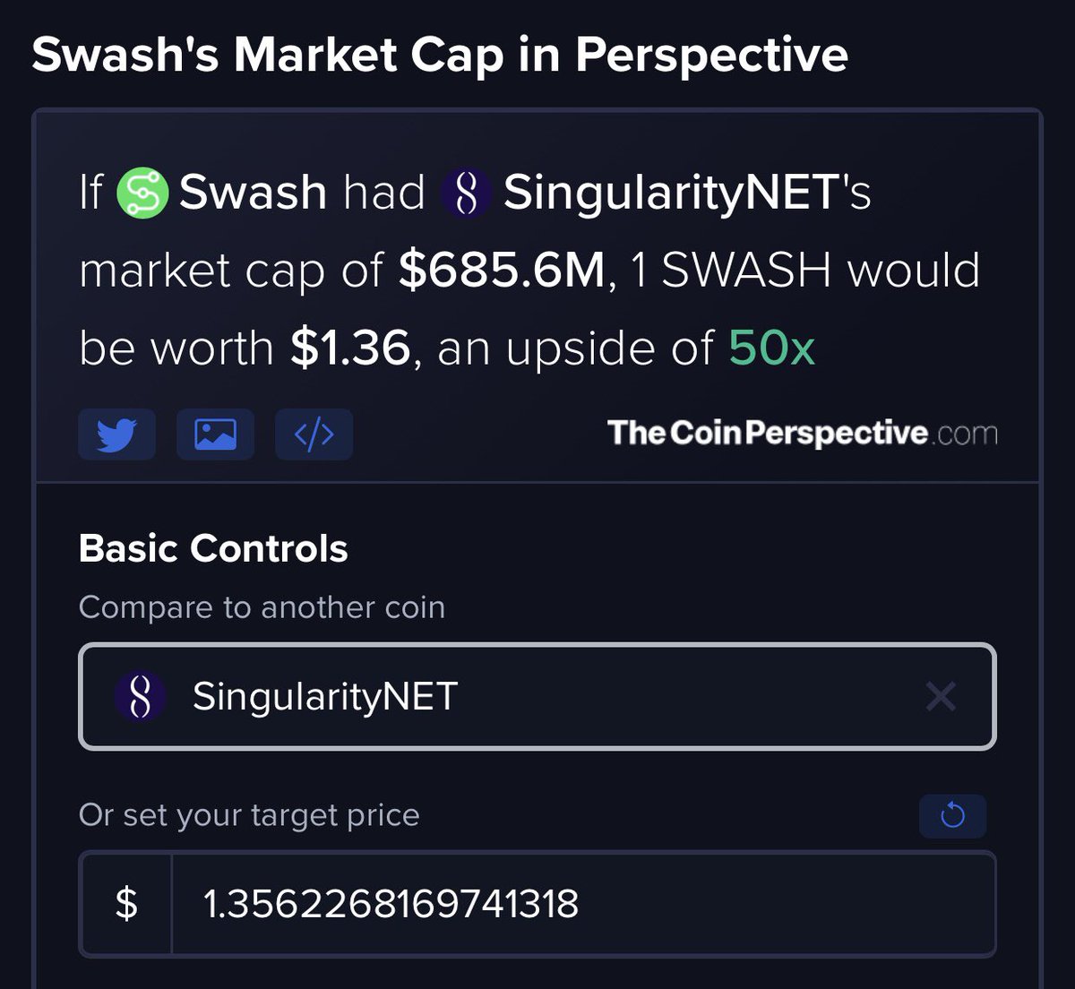 cryptsaibot's tweet photo. $SWASH She’s a runner! Another AI token running hot right now. This one is just starting and under 3 cents. I got in early on $AGIX and $FET. $SWASH going to .50+ next. $BTC $ETH #cypto #btc #eth #Aicrypto #ai #ArtificialIntelligence #BigData #Web3 #fet #AGIX https://t.co/78CpYsiQgC
