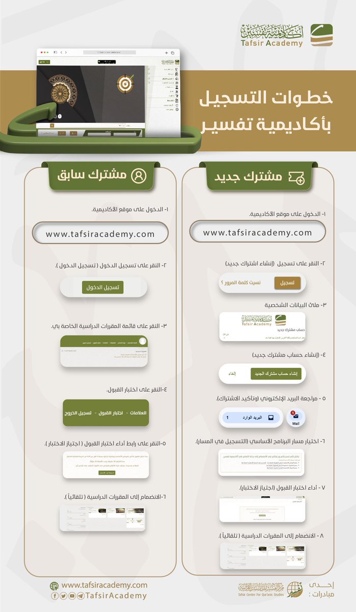 alborhanacademy's tweet photo. ✨#أكاديمية_تفسير تعلن عن فتح باب التسجيل للالتحاق بـ #البرنامج_الأساسي للدفعة الرابعة عشرة.

📅 يبدأ في 16/ 07/ 1444هـ - 07/ 02/ 2023م ويغلق عند اكتمال العدد.

⏳ 8 أشهر 
💻 عن بعـد 
💰 مجاني
👨🏻‍🎓 متاح للجميع

🔗بادر بالتسجيل الآن:
 https://t.co/s5ot4l1WN2
الدال على الخير كفاعله🌹 https://t.co/GD7fe5Yqia