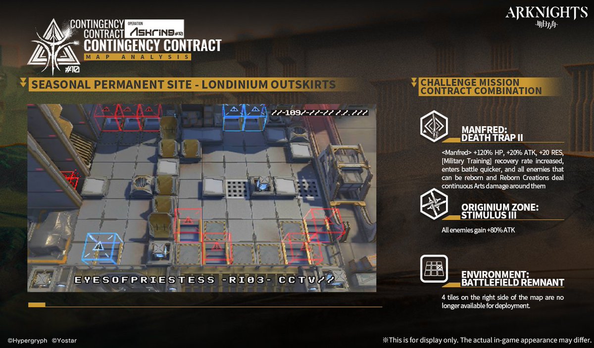 Arknights_EN on Twitter "Dear Doctor, in the sixth contract