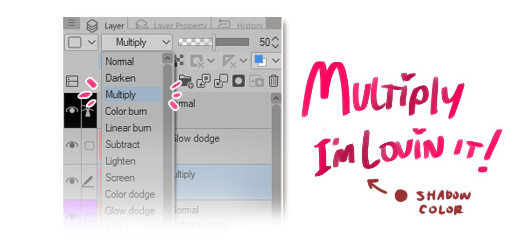 CLIP STUDIO PAINT on Twitter "TIPS time! "GraceGit’s Blending Modes