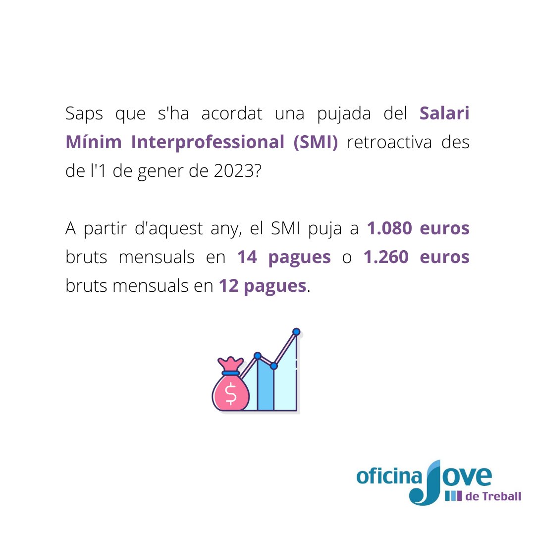 joventutcat's tweet photo. @xarxa_xnej Nova pujada del Salari Mínim Interprofessional (SMI) 2023
#treball #ingressos #pagues https://t.co/JjdODCEbJG