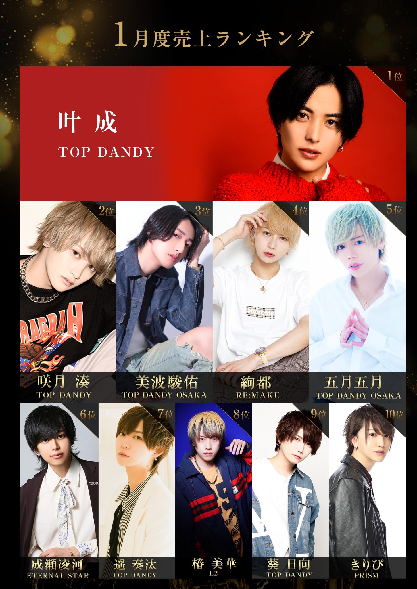 groupdandy【公式】 on X: groupdandy【公式】 on X: