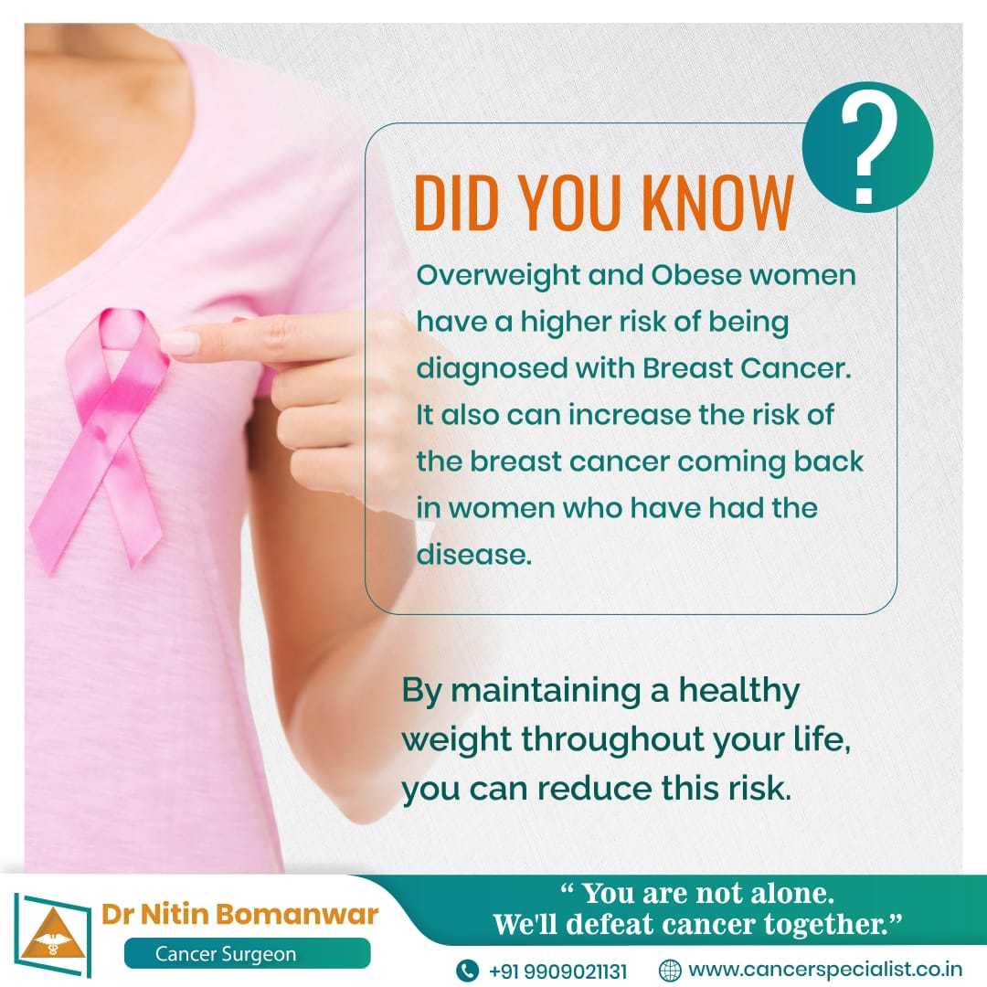 DrNitinBomanwar's tweet image. DID YOU KNOW

#bestcancerspecialistinnagpur #cancerspecialistinnagpur #cancerexpert 
#cancersymptoms #cancerinindia #cancerawareness #typesofcancer #causesofcancer #spreadcancerawareness #CancerSpecialist #breastcancer #prostatecancersupport  #breastcancerawareness #cancerfighte