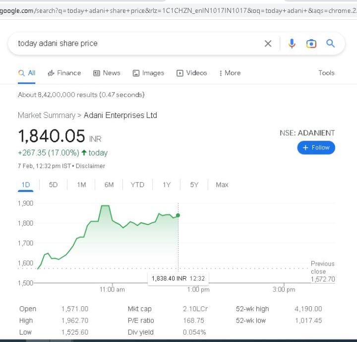BharatBhavsar11's tweet photo. अडानी का आज़ के शेयर का भाव तो देखो 🙄👆🏻📈 ये देखने के बाद तो  चमचों में 2014 से लगी आग 🔥🔥🔥🔥 और बोरोनाल की बिक्री दोनों बढ़ जाएगी 🤪😅 #supportadani🤝🇮🇳 https://t.co/c18jtYNZTp