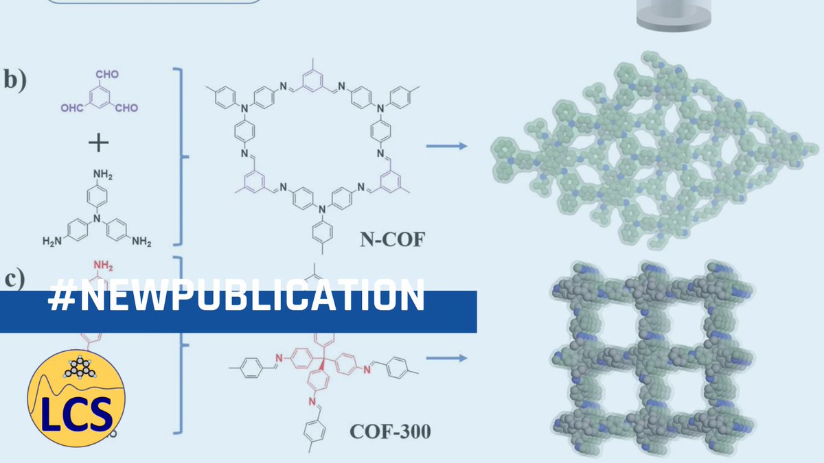 🗞#NewPublication: Self-Standing Covalent Organic Framework #Membranes for H2/CO2 Separation
#COF

▶️ https://t.co/hIgk267CwZ

 @Reseau_Carnot @Carnot_ESP @CNRS @CNRS_PN  @normandieuniv @ensicaen @INC_CNRS @Universite_Caen