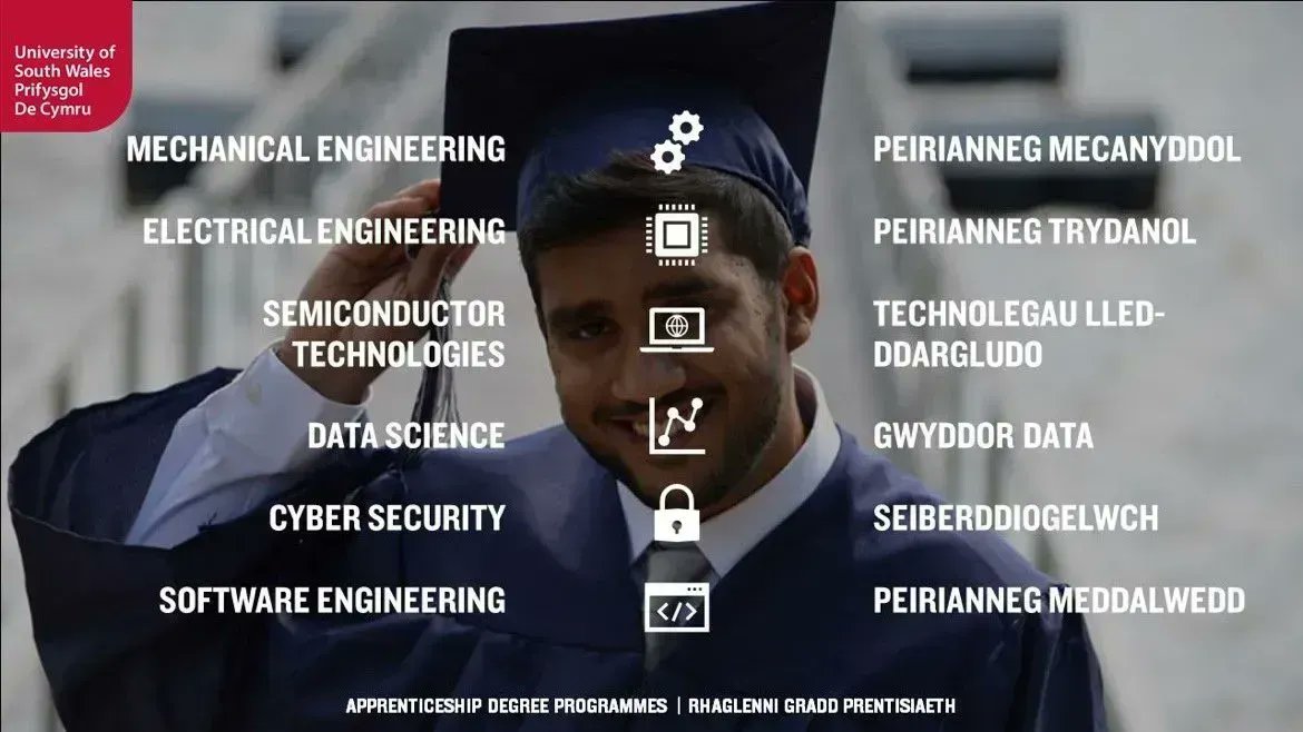 PADegreeApps's tweet photo. Mae Prentisiaethau Gradd Peirianneg a Digidol ar gael i brentisiaid astudio yn @De_Cymru 

Degree Apprenticeships in Engineering and Digital Technology Solutions are available for #apprentices to study at @UniSouthWales 

Darganfyddwch mwy | Find out more https://t.co/gBtEJDkwam https://t.co/UxRmxsmH0y
