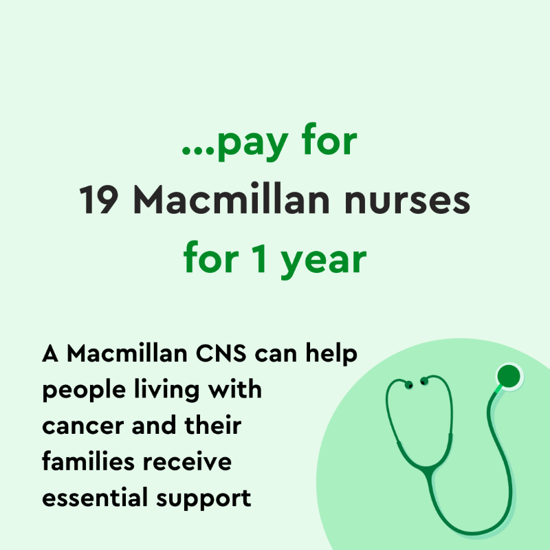 macmillancancer's tweet photo. February is #PayrollGivingMonth!

Last year, Payroll Giving raised an incredible £1.2 million to help us fund essential services for people with cancer.

Here’s how your donations can help us