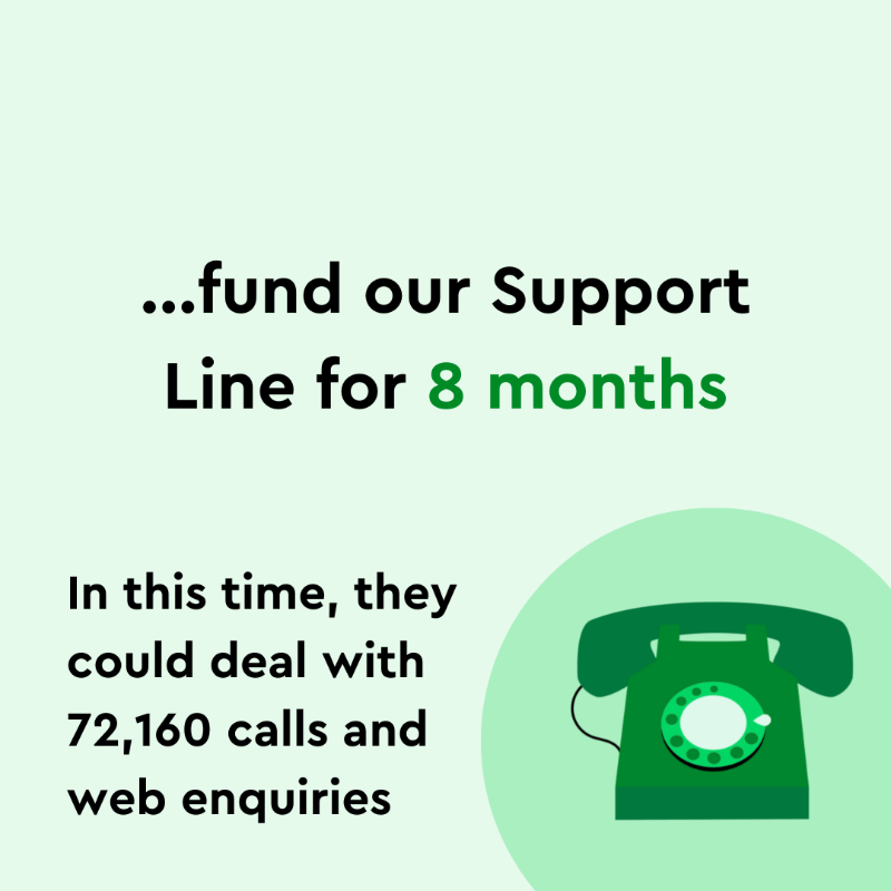 macmillancancer's tweet photo. February is #PayrollGivingMonth!

Last year, Payroll Giving raised an incredible £1.2 million to help us fund essential services for people with cancer.

Here’s how your donations can help us