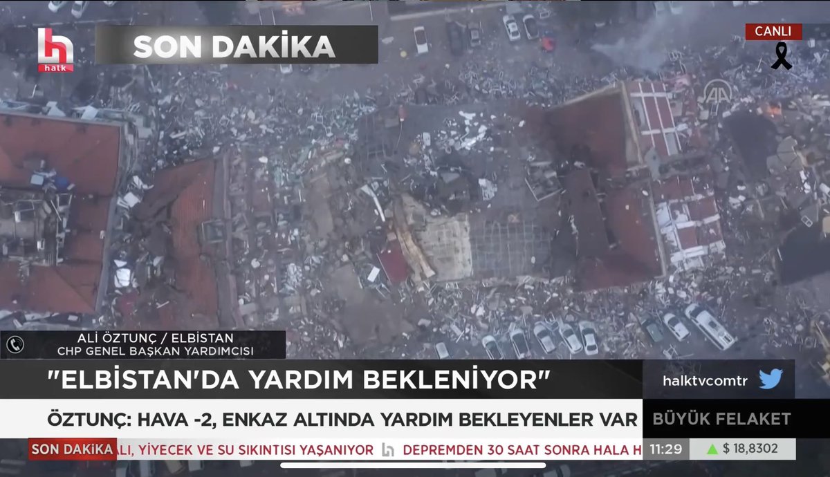 Sesini duyuramayan şehir: ELBİSTAN